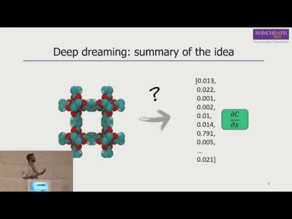 Inverse Design of MOFs via Deep Dreaming by Conor Cleeton