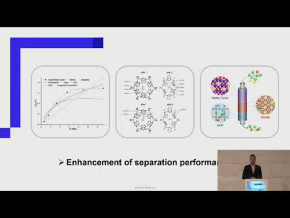 Adsorption in Flexible MOFs by Lukas Bingel