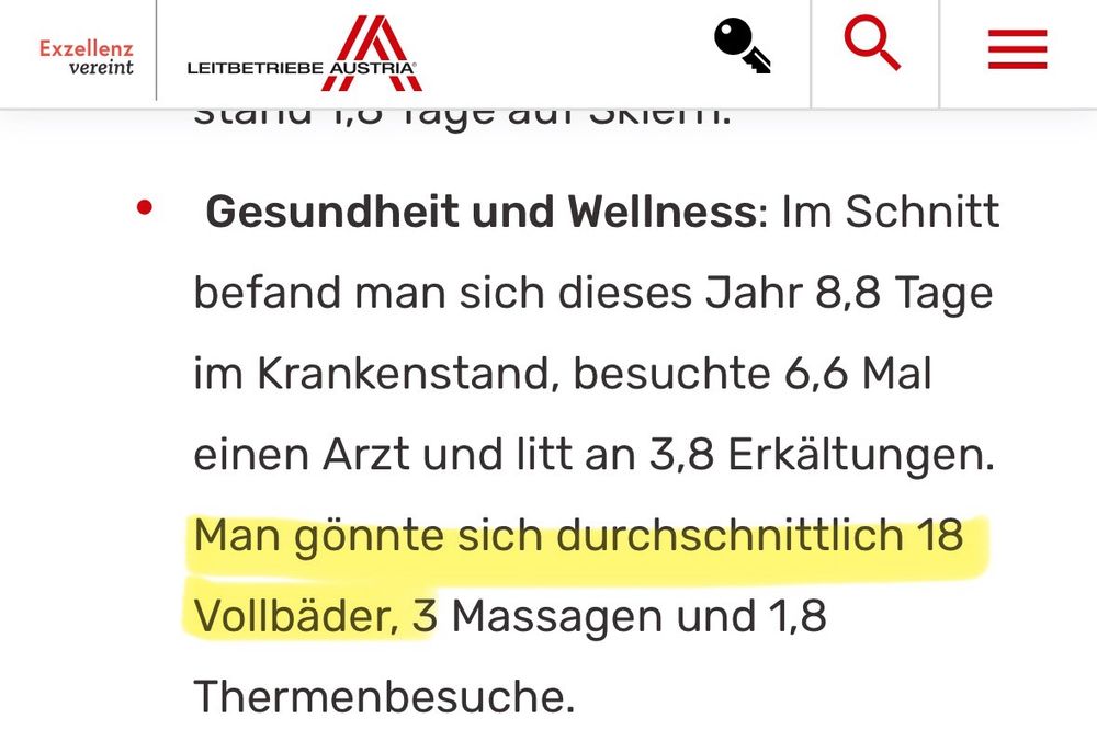 Man gönnte sich 2024 durchschnittlich 18 Vollbäder
