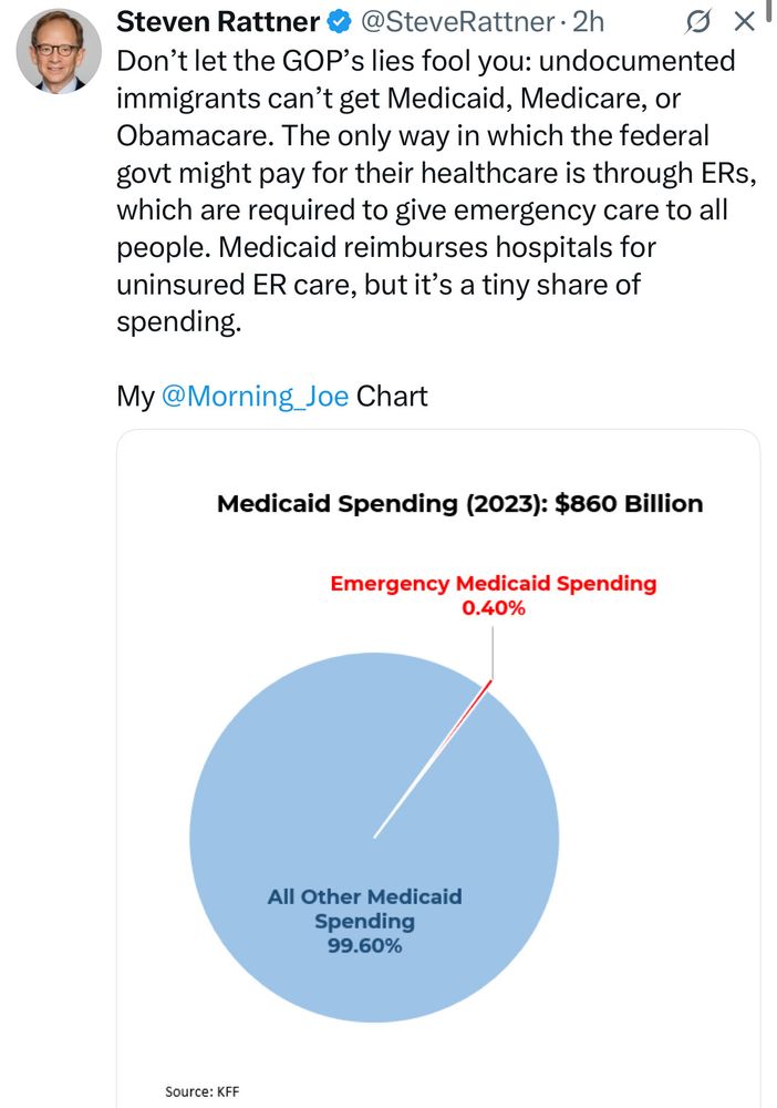 Don't let the GOP's lies fool you: undocumented immigrants can't get Medicaid, Medicare or Obamacare.  The only way in which the federal govt might pay for their healthcare is through ERs, which are required to give emergency care to all people.  Medicaid reimburses hospitals for uninsured ER care, but it's a tiny share of spending.