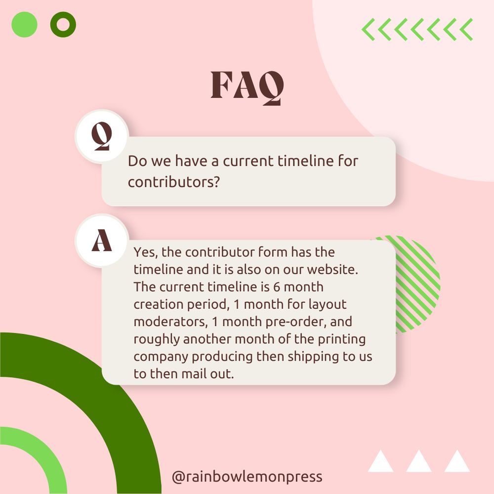 Q: Do we have a current timeline for contributors?

A: Yes, the contributor form has the timeline and it is also on our website. The current timeline is 6 month creation period, 1 month for layout moderators, 1 month pre-order, and roughly another month of the printing company producing then shipping to us to then mail out. 