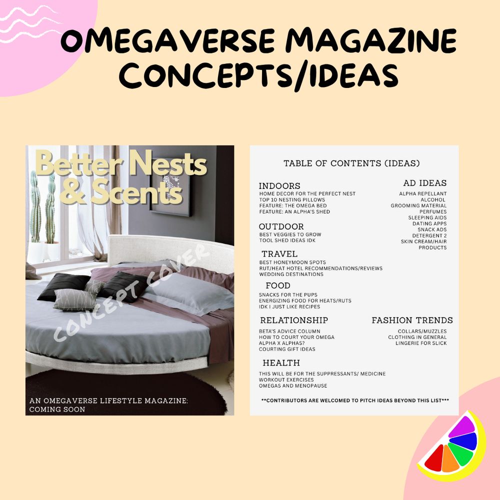 Two mini previews one of a concept cover and the other a table of contents 