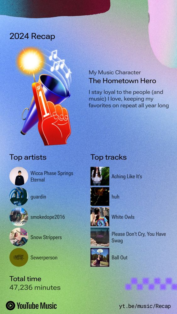 my 2024 YouTube music recap:

top artists:
wicca phase
guardin
smokedope2016
snow strippers 
sewerperson 

top tracks:
aching like it's 
huh
white owls
please don't cry, you have swag
ball out

total time:
47,236 minutes