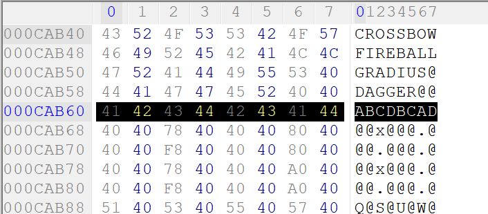 Hex edit view of the Circle of the Moon rom with 64 decimal added to every byte to reveal the special player names the game developers  are checking for that enable special modes, with CROSSBOW, FIREBALL, GRADIUS, and DAGGER being the publicly known ones except ABCDBCAD
