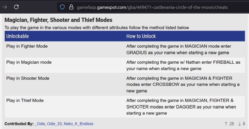 Example of the publicly known special Player names, which are revealed from beating the game multiple times