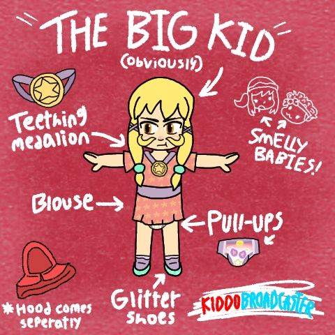 It shows the hat in time character Mustache Girl in a more toddlerized version of her usual outfit. Arrows pointing out some features such as her teething medallion, blouse, glittery shows and Pull-ups. With the hood in the corner coming separately 

There is also a doodle sketched by Mustache Girl of Hat and Bow kid, arrows pointing at them calling the duo "STINKY BABIES!"
