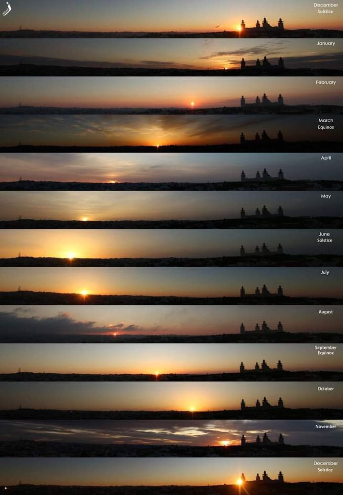 Une photo composé de 12 clichés, un par mois, pris exactement du même endroit au lever du soleil. Cela permet de visualiser que le soleil ne se lève pas toujours au même point de l'horizon