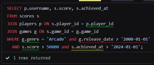 An image of a SQL text which has filtering clauses decorated based on how, if at all, the database used the index when processing the query