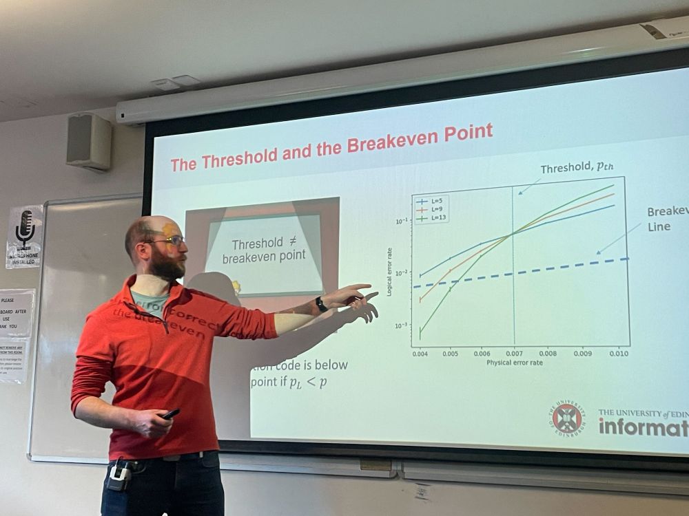 This image shows a threshold plot. The breakeven line is superimposed. I am explaining the difference.