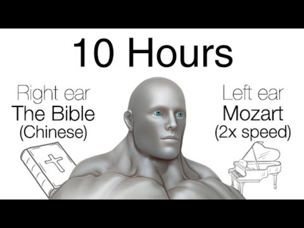 Right Ear The Bible (Chinese), Left Ear Mozart (2x Speed) 10 Hours