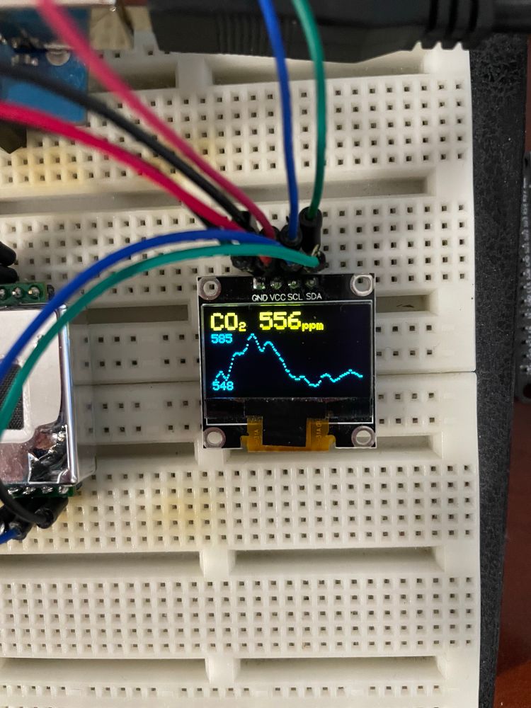 Breadboarded CO2 monitor display.
