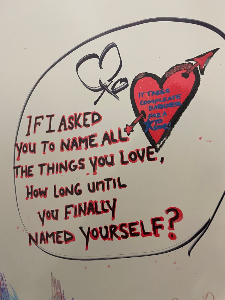 Graffiti on a wall If I asked you to name all the things you love How long until you finally named yourself