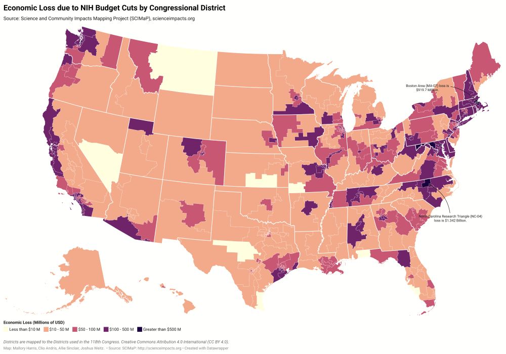 Economic loss due to NIH budget cuts by congressional district, scienceimpacts.org/fy26