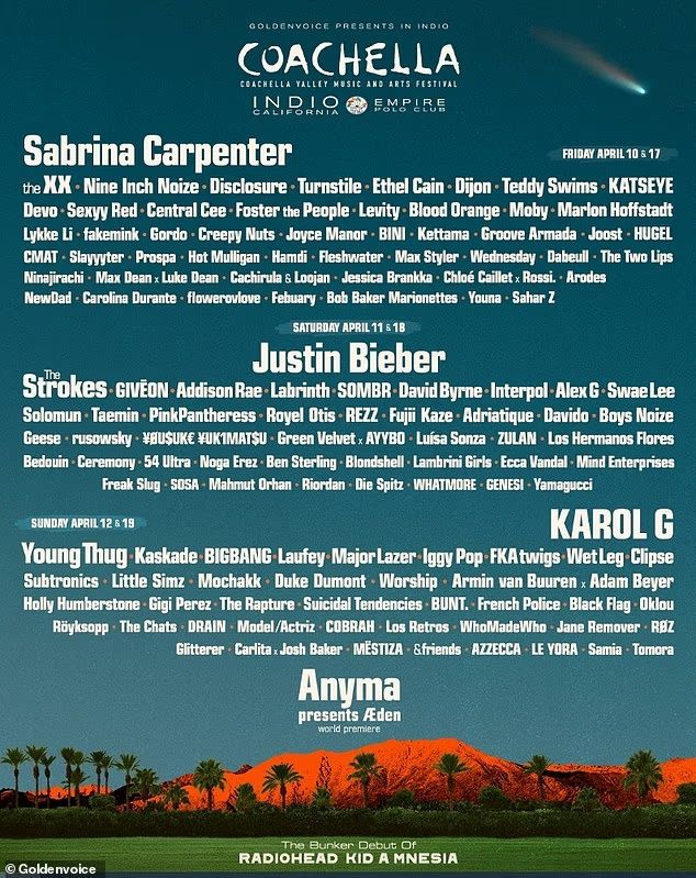 Line up do Festival de Música Coachella do ano que vem nos Estados Unidos. Crédito: Goldenvoice