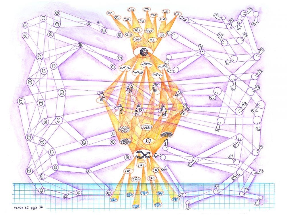 "The abstract machine begins to unfold, to stand to full height, producing an illusion exceeding all strata, even though the machine itself still belongs to a determinate stratum. This is, obviously, the illusion constitutive of man (who does man think he is?). This illusion derives from the overcoding immanent to language itself. But what is not illusory are the new distributions between content and expression: technological content characterized by the hand-tool relation and, at a deeper level, tied to a social Machine and formations of power; symbolic expression characterized by face-language relations and, at a deeper level, tied to a semiotic Machine and regimes of signs."