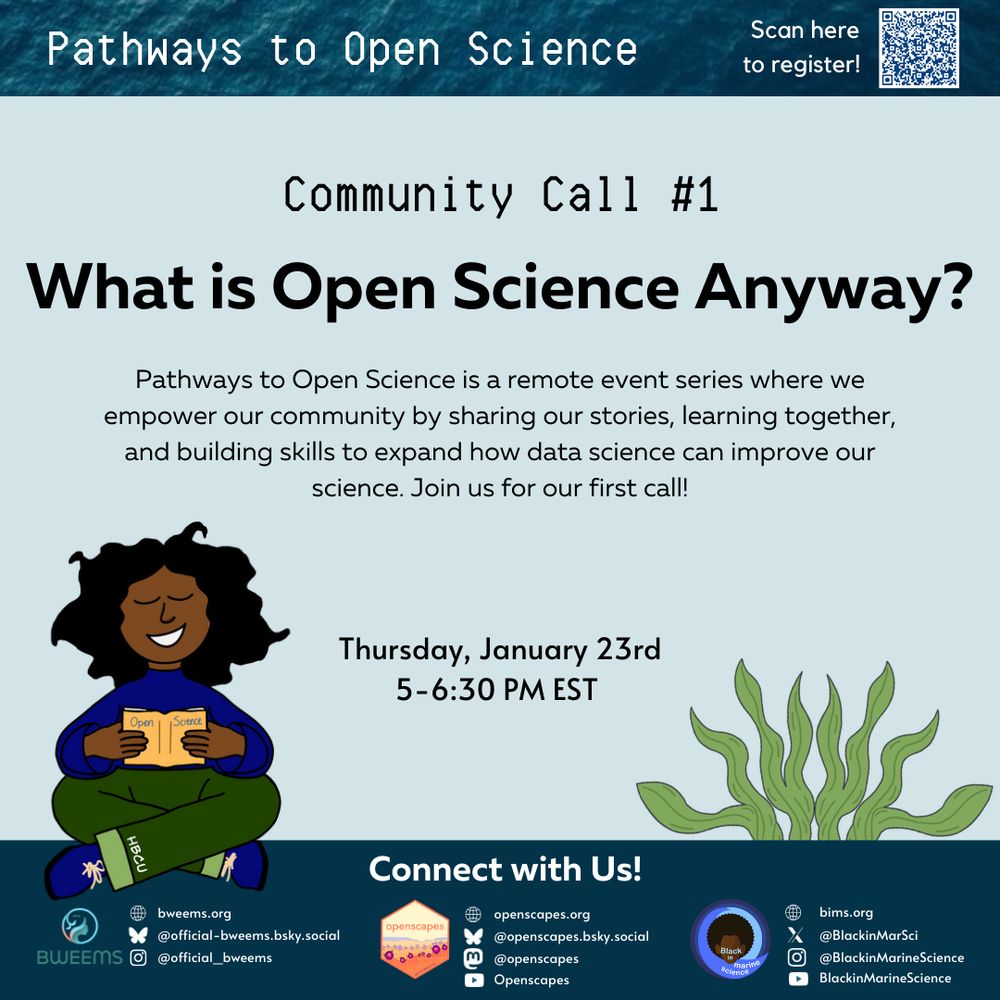 Community Call poster for Pathways to Open Science online workshop, Jan 23, 5-6:30pm Eastern