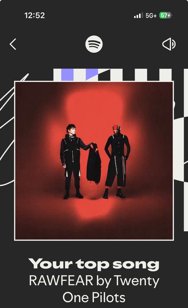 Spotify Wrapped my favorite song is RAWFEAR by twenty one pilots 