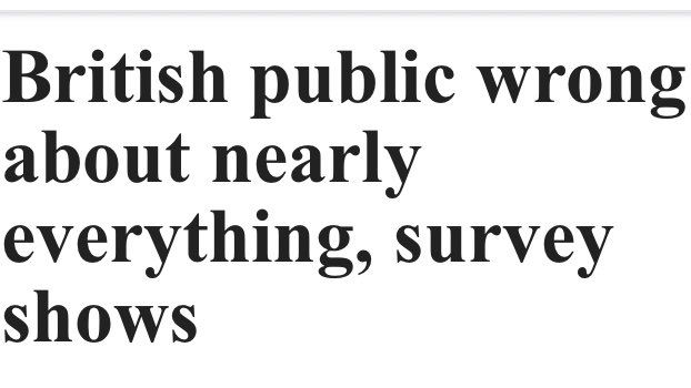 British public wrong about nearly everything, survey shows
