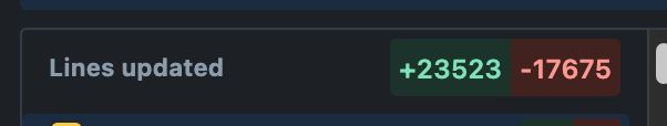 Pull request line difference. +23523 and -17675