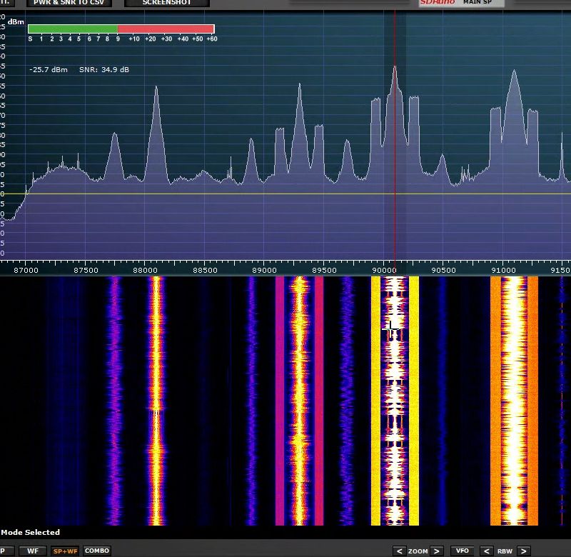 Waterfall screenshot of the low end of the FM spectrum in Denver