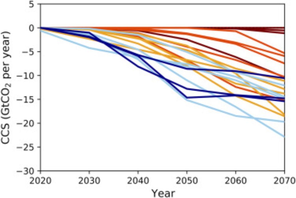 Upstream decarbonization through a carbon takeback obligation: An affordable backstop climate policy