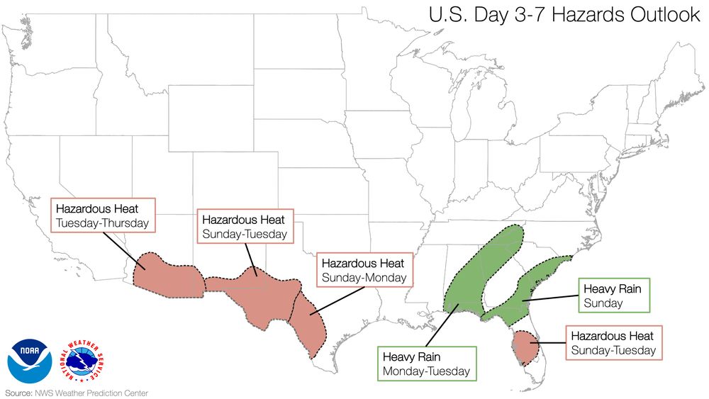 Map showing U.S. hazards outlook for Days 3–7, highlighting areas of hazardous heat across the Southwest, southern Plains, Gulf Coast, and central Florida, and heavy rain across parts of the Southeast.