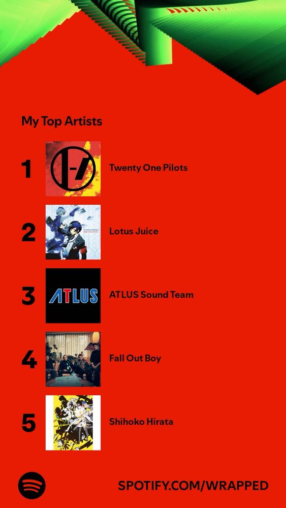 Nyaniblade’s top 5 artists