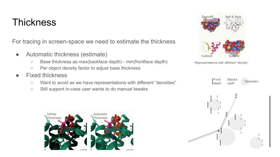 Thickness

For tracing in screen-space we need to estimate the thickness
Automatic thickness (estimate)
Base thickness as max(backface depth) - min(frontface depth)
Per object density factor to adjust base thickness
Fixed thickness
Want to avoid as we have representations with different “densities”
Still support in-case user wants to do manual tweaks
