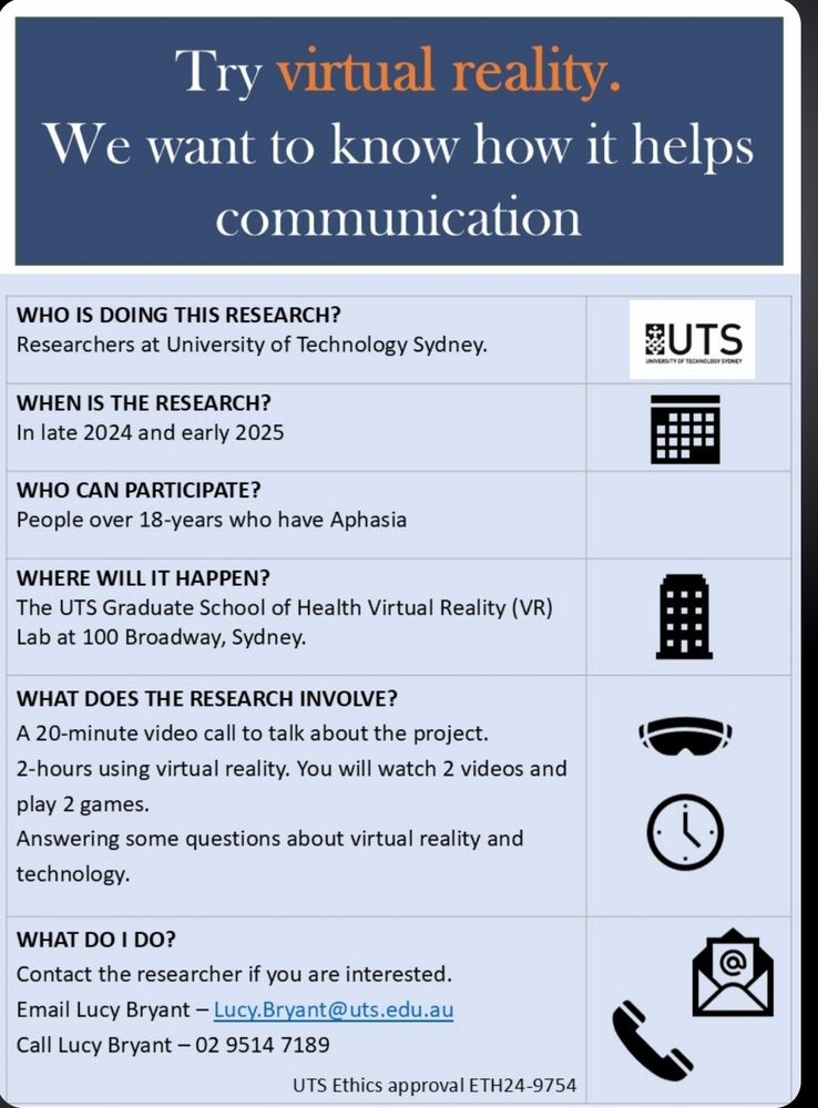A flyer advertises that research opportunity.
The research is happening at the University of Technology Sydney, Australia. Adults woth aphasia can participate. They need to travel to the university. They will talk to the researchers on the phone first. Then they will try virtual reality. They will play 2 games and watch 2 videos. We will ask some questions. Contact Dr Lucy Bryant if you are interested or if you have questions. Lucy's email is Lucy.Bryant@uts.edu.au. Her phone number is 0295147189