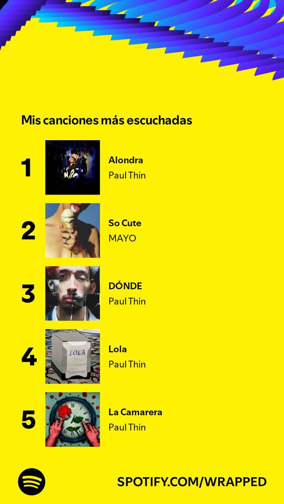 Mis canciones más escuchadas: Alondra de Paul Thin, So Cute de MAYO, DÓNDE de Paul Thin, Lola de Paul Thin, La Camarera de Paul Thin 