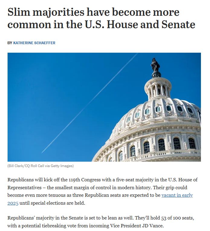 Screenshot of a Pew Research Center article titled, "Slim majorities have become more common in the U.S. House and Senate"