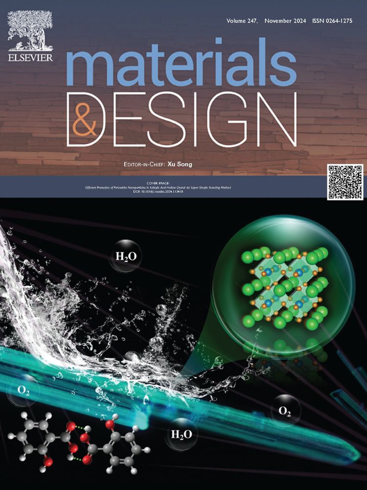 cover image of the journal Materials and Design and volume 247 referring to the article titled: Efficient protection of perovskite nanoparticles in salicylic acid hollow crystal via super simple standing method