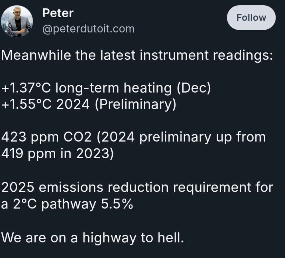 Post de Peter du Toit en Bluesky "Meanwhile the latest instrument readings:

+1.37°C long-term heating (Dec)
+1.55°C 2024 (Preliminary)

423 ppm CO2 (2024 preliminary up from 419 ppm in 2023)

2025 emissions reduction requirement for a 2°C pathway 5.5%

We are on a highway to hell.

#ClimateCrisis"