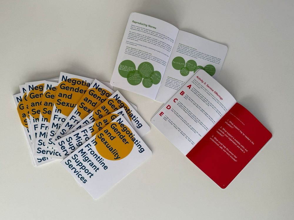 A photograph of a pile of booklets on a white background with the words "negotiating gender and sexuality in frontline migrant support services on the cover" with two open copies next to the pile. The titles on the open copies are "reproducing norms" and "activity 2: service offerings"