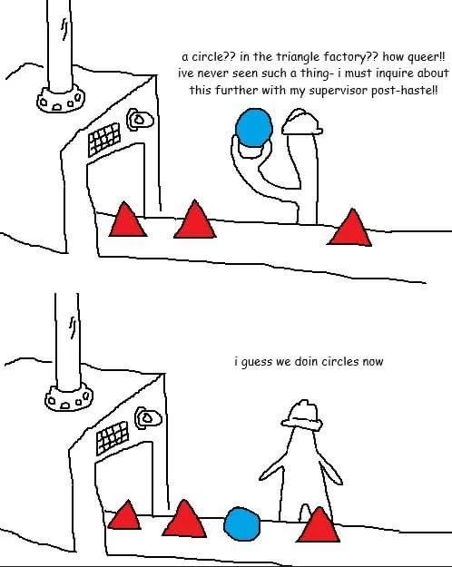 a meme where 2 figures are working at a triangle factory, when suddenly a circle appears. The top character inspects and inquires about the circle, saying "a circle?? in the triangle factory?? how queer!! ive never seen sucha thing- i must inquire about this further with my supervisor post-haste". The caricature on the bottom, however, is a chill guy who lowkey don't give a fuck, and says "i guess we doin circles now."
