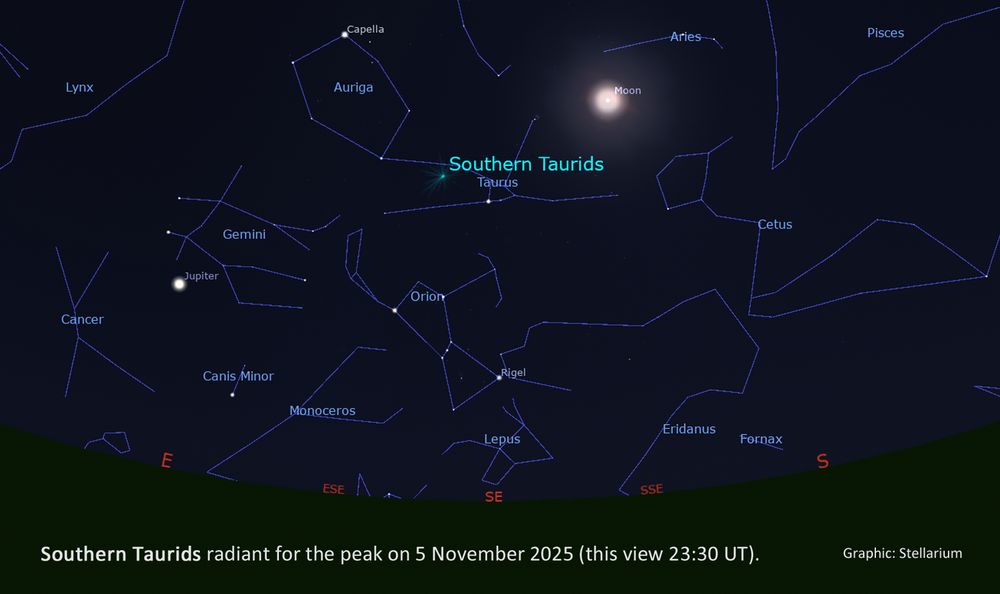 Stellarium graphic showing the location of the Southern Taurids meteor shower radiant point on 5 November 2025.