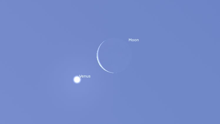 Stellarium graphic showing the positions of the crescent Moon and Venus on the morning of 19 September.