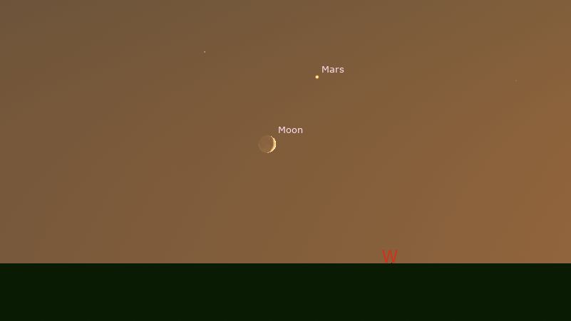 Stellarium graphic showing Mars close to the 17% lit Moon on the evening of 28 July 2025.