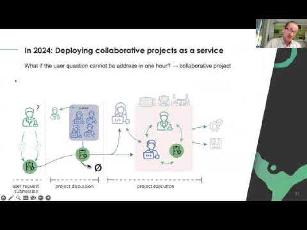 Towards a nationwide core facility offering bioimage analysis services| Image Analysis session