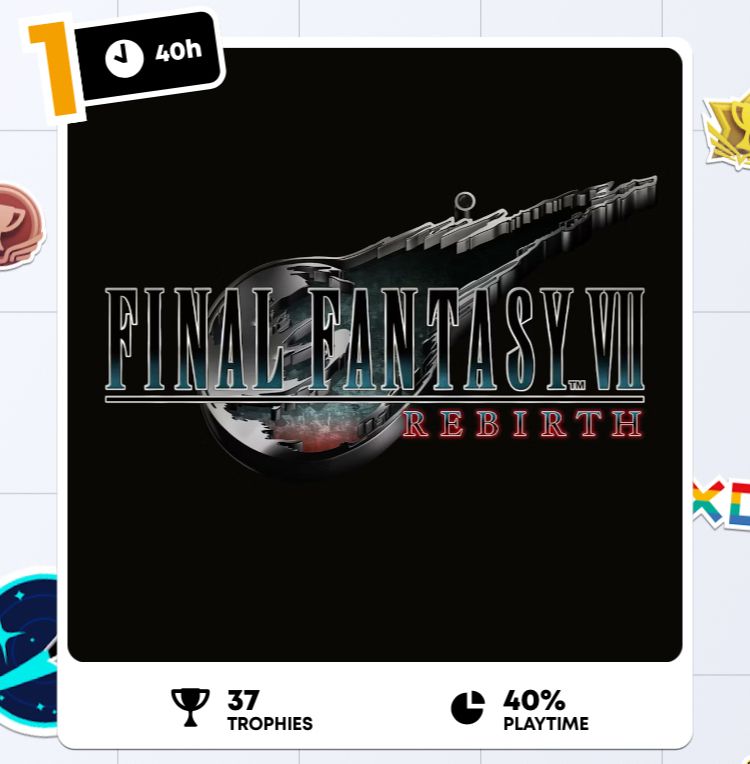Final Fantasy 7 Rebirth : Temps de jeu = 40h
37 trophées.
40% de mon temps de jeu PS5 ont été fait sur celui-ci.