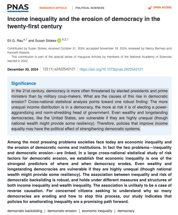 Screenshot of the first page of the paper. 
Title: Income inequality and the erosion of democracy in the twenty-first century
Authors: Eli G. Rau and Susan Stokes
Significance:
In the 21st century, democracy is more often threatened by elected presidents and prime ministers than by military coup-makers. What are the causes of this rise in democratic erosion? Cross-national statistical analysis points toward one robust finding: The more unequal income distribution is in a democracy, the more at risk it is of electing a power-aggrandizing and norm-shredding head of government. Even wealthy and longstanding democracies, like the United States, are vulnerable if they are highly unequal (though national wealth might provide some resiliency). Therefore, policies that improve income equality may have the political effect of strengthening democratic systems.

Abstract:
Among the most pressing problems societies face today are economic inequality and the erosion of democratic norms and institutions. In fact the two problems—inequality and democratic erosion—are linked. In a large cross-national statistical study of risk factors for democratic erosion, we establish that economic inequality is one of the strongest predictors of where and when democracy erodes. Even wealthy and longstanding democracies are vulnerable if they are highly unequal (though national wealth might provide some resiliency). The association between inequality and risk of democratic backsliding is robust, and holds under different measures and structures of both income inequality and wealth inequality. The association is unlikely to be a case of reverse causation. For concerned citizens seeking to understand why so many democracies are eroding and how to stop this process, our study indicates that policies for ameliorating inequality are a promising path forward.