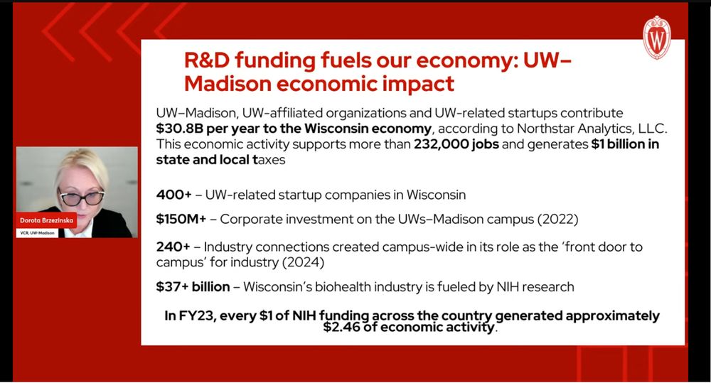 Slide from an online presentation: R&D funding fuels our economy: UW-Madison economic impact.

UW-Madison, UW-affiliated organizations, and UW-related startups contribute $30.8B per year to the Wisconsin economy. 