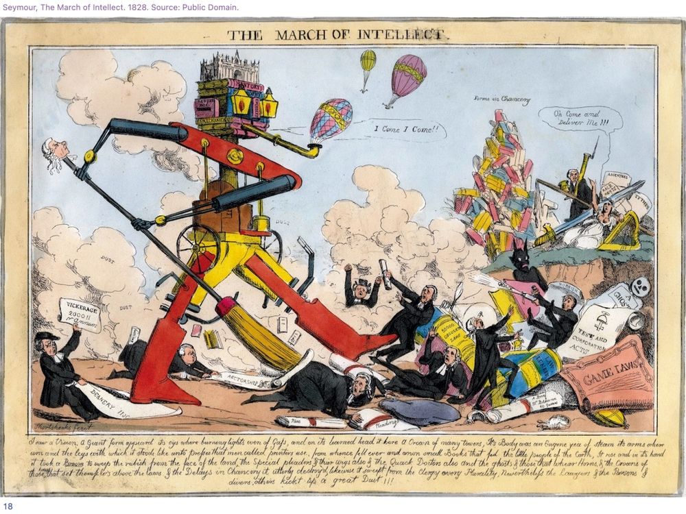 Slide featuring a satirical cartoon titled „The March of Intellect“ (1828) by Seymour. It depicts a giant mechanical figure with a castle on its head, representing progress trampling over people and books.