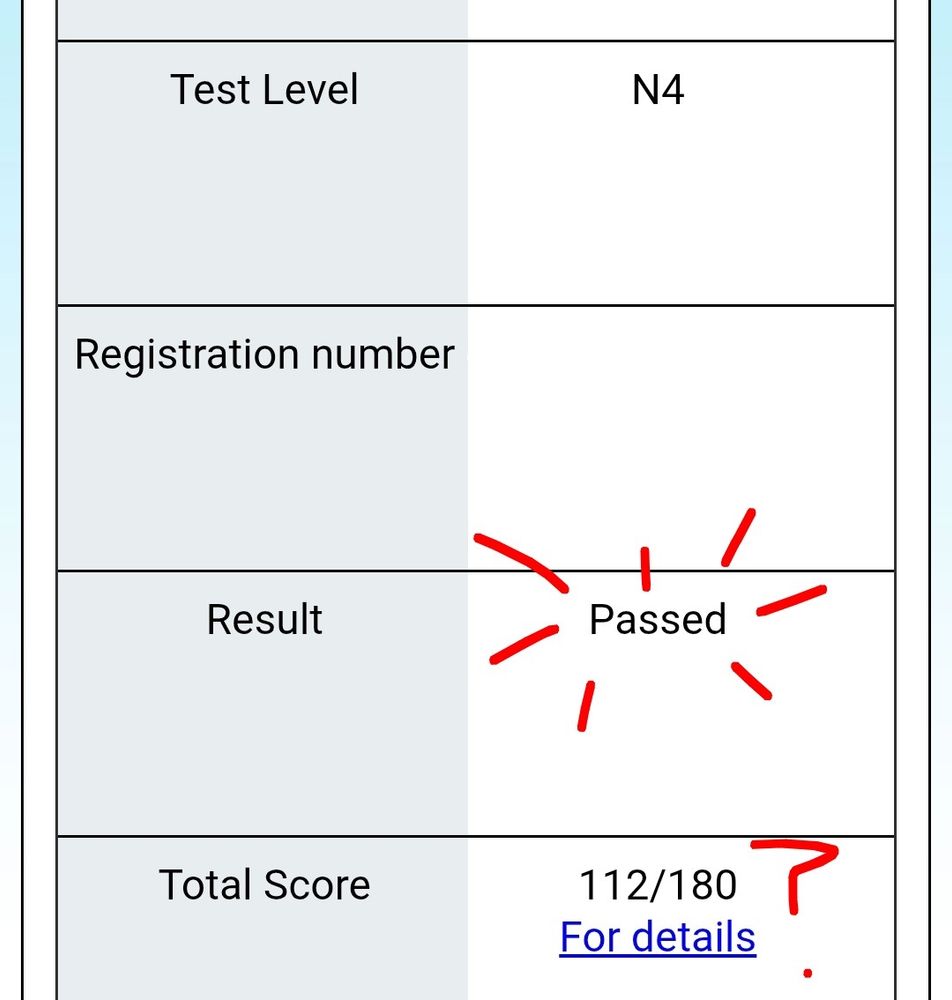 Screen showing test results for JLPT. My registration number has been blocked out. Result: Passed. Total Score: 112/180. 
Not an optimal result but I am happy nonetheless. 