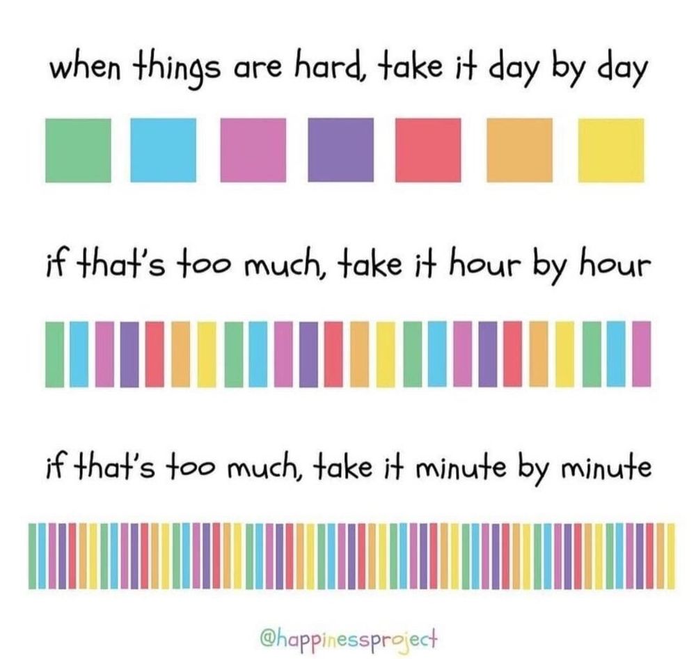 Colorful meme. First line says “When things are hard, take it day by day”, above eight different colored rectangles. Second line says “if that’s too much, take it hour by hour” above quite a few colorful rectangles. Third line says “if that’s too much, take it minute by minute” above a lot of colorful rectangles.
