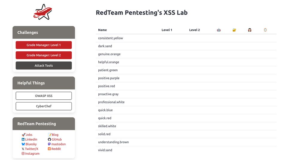 Screenshot of the XSS Lab web application showing the leaderboard.