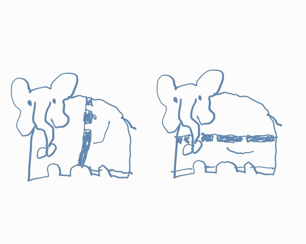 Desenho (tosco) de dois elefantes usando calça. No primeiro ele está usando a calça nas duas patas traseiras com a cintura dela ficando na circunferênciada barriga. No segundo ele está usando uma calça com 4 pernas e a cintura dela abrange toda a metade inferior dele