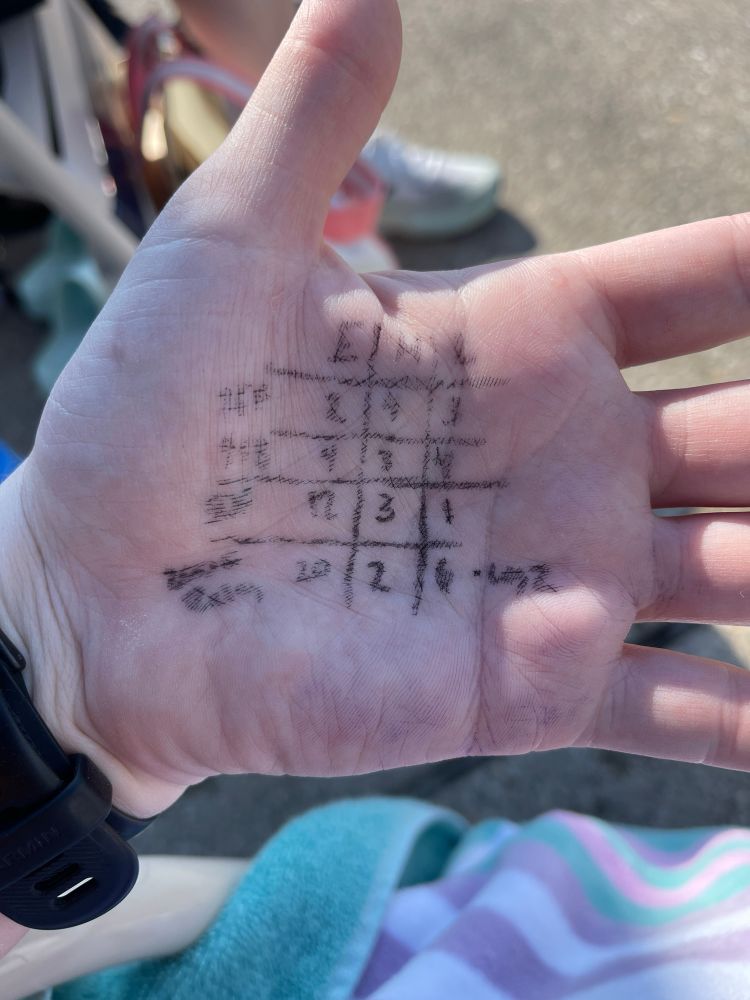 A hand with a chart written on in sharpie showing event, heat, and lane assignments for a swim meet. 