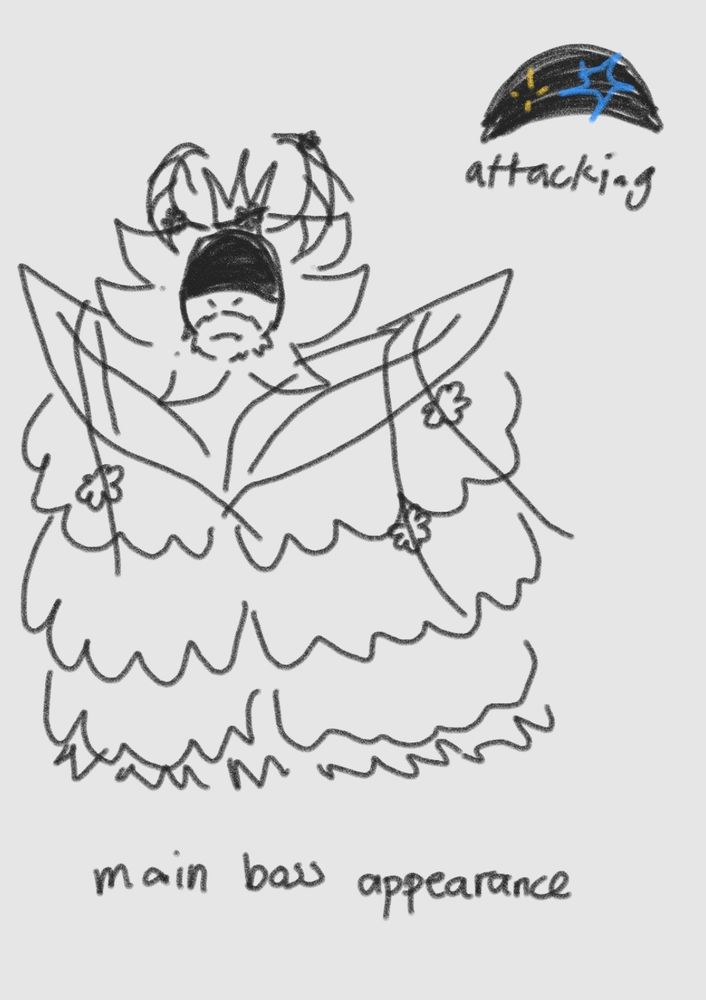 A doodle of Asgore wearing a pointy crown, a big petal cloak, and a big leaf collar. His eyes are obscured by shadow. There are flower vines draped around his horns and shoulders.