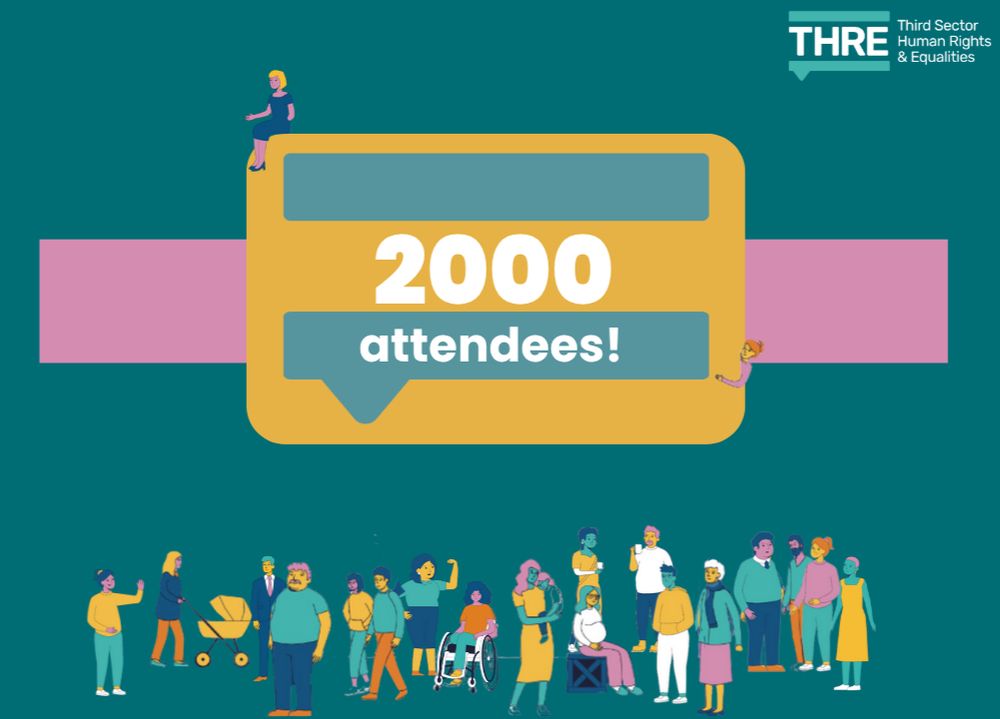 Image celebrating THRE reaching attendees, showing THRE's cartoon characters surrounding a text box that says "2000 attendees!"